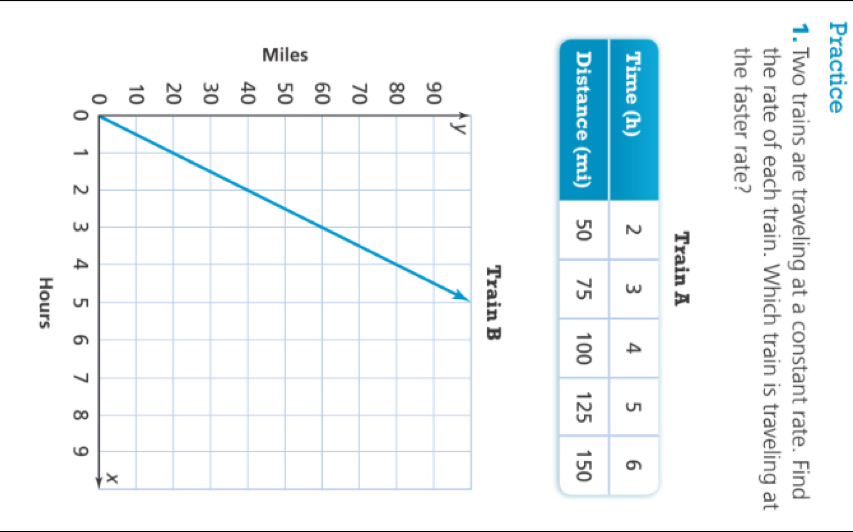 Miles
2