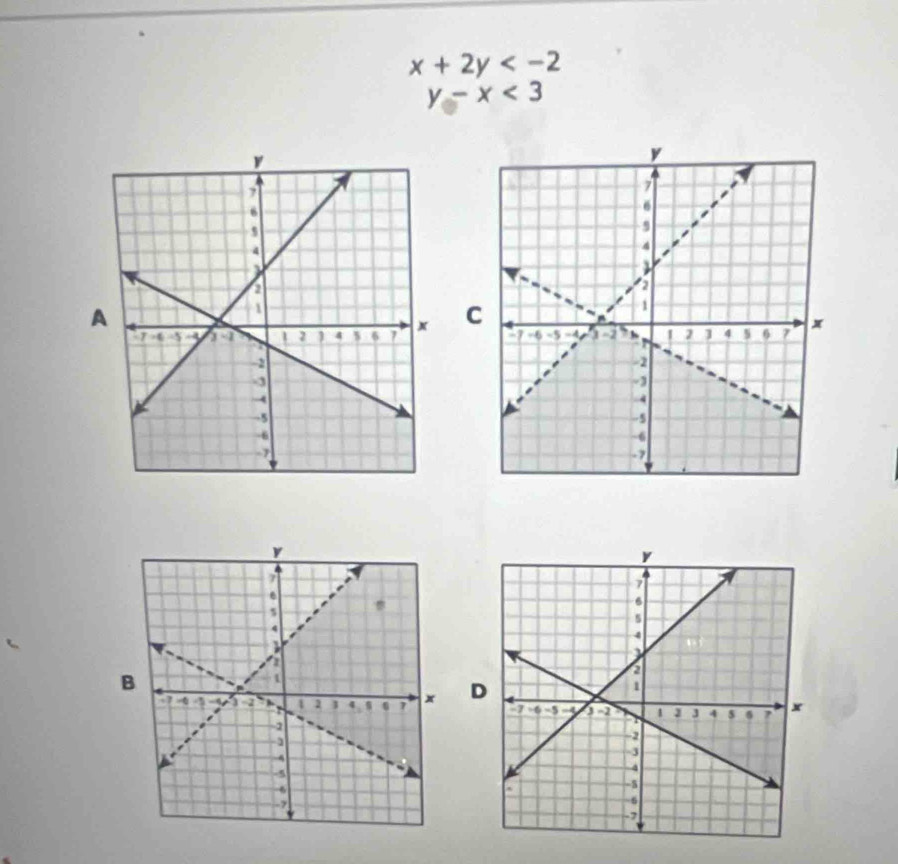 x+2y
y-x<3</tex> 
C
D