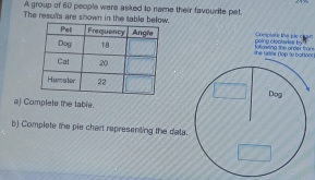 A group of 60 people were asked to name their favourite pet. 
The results are shown in the table bellow. 
follawing the orser fore poing clocorite by Complats tha pác cht 
she tatle ( top to borton 
Dog 
a) Complets the table. 
b) Complete the pie chart representing the data.