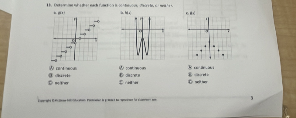 Determine whether each function is continuous, discrete, or neither.
a. g(x) b h(x) c. j(x)
A continuous Ⓐ continuous Ⓐ continuous
⑬ discrete ⑬ discrete ⑧ discrete
◎ neither ◎ neither ◎ neither
Copyright OMcGraw-Hill Education. Permission is granted to reproduce for classroom use.
3