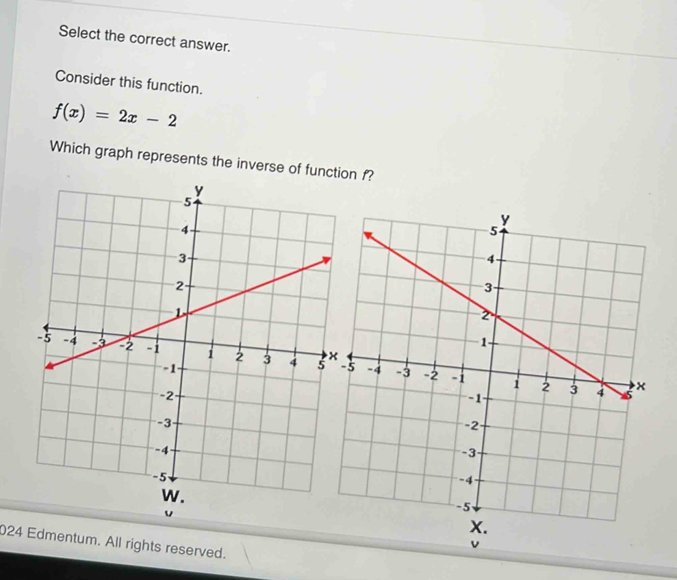 Select the correct answer. 
Consider this function.
f(x)=2x-2
Which graph represents the inverse of function f? 
024 Edmentum. All rights reserved.