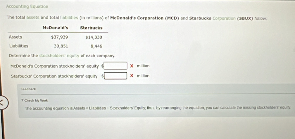 Accounting Equation 
The total assets and total liabilities (in millions) of McDonald's Corporation (MCD) and Starbucks Corporation (SBUX) follow: 
Determine the stockholders' equity of each company. 
McDonald's Corporation stockholders' equity $□ * million
Starbucks' Corporation stockholders' equity 5 □ * million
Feedback 
* Check My Work 
The accounting equation is Assets = Liabilities + Stockholders' Equity; thus, by rearranging the equation, you can calculate the missing stockholders' equity