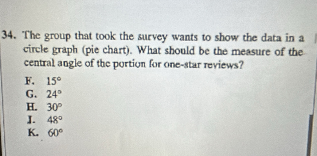 The group that took the survey wants to show the data in a
circle graph (pie chart). What should be the measure of the
central angle of the portion for one-star reviews?
F. 15°
G. 24°
H. 30°
I. 48°
K. 60°