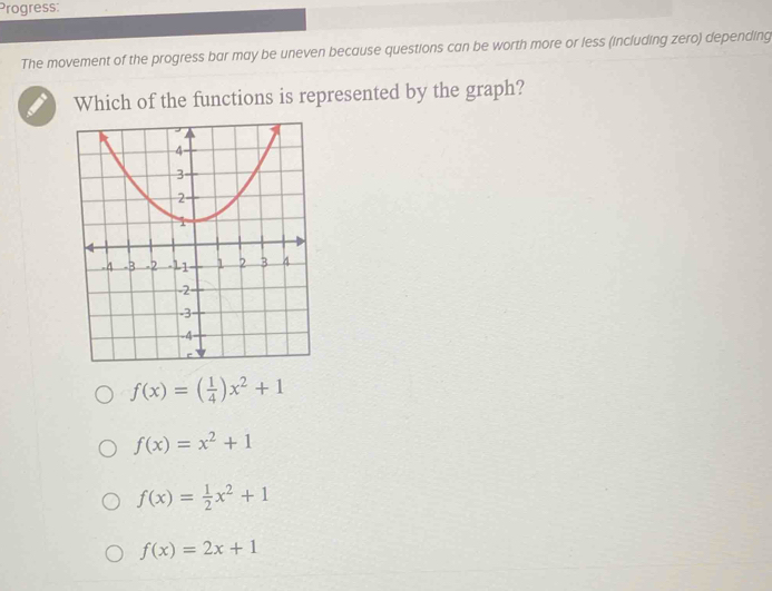 Progress:
The movement of the progress bar may be uneven because questions can be worth more or less (including zero) depending
Which of the functions is represented by the graph?
f(x)=( 1/4 )x^2+1
f(x)=x^2+1
f(x)= 1/2 x^2+1
f(x)=2x+1