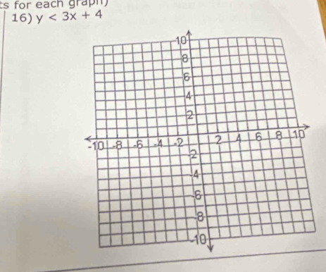 ts for each graph) 
16) y<3x+4