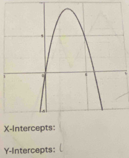 5 
1 
X-Intercepts: 
Y-Intercepts: