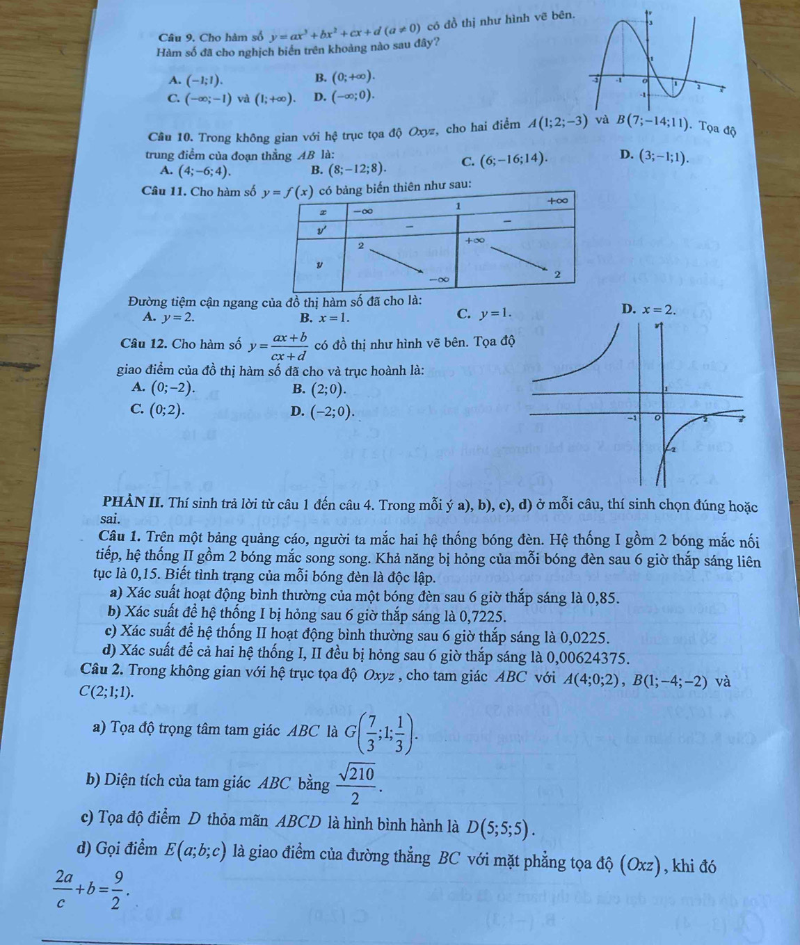 Cho hàm số y=ax^3+bx^2+cx+d(a!= 0) có đồ thị như hình vẽ bên.
Hàm số đã cho nghịch biển trên khoàng nào sau đây?
B.
A. (-1;1). (0;+∈fty ).
C. (-∈fty ;-1) và (1;+∈fty ). D. (-∈fty ;0).
Câu 10. Trong không gian với hhat c trục tọa độ Oxyz, cho hai điểm A(1;2;-3) và B(7;-14;11). Tọa độ
trung điểm của đoạn thẳng AB là: D. (3;-1;1).
A. (4;-6;4). B. (8;-12;8).
C. (6;-16;14).
Câu 11. Cho hàm số iên như sau:
Đường tiệm cận ngang của đồ thị hàm số đã cho là:
A. y=2. B. x=1.
C. y=1.
Câu 12. Cho hàm số y= (ax+b)/cx+d  có đồ thị như hình vẽ bên. Tọa độ
giao điểm của đồ thị hàm số đã cho và trục hoành là:
A. (0;-2). B. (2;0).
C. (0;2). D. (-2;0).
PHÀN II. Thí sinh trả lời từ câu 1 đến câu 4. Trong mỗi ý a), b), c), d) ở mỗi câu, thí sinh chọn đúng hoặc
sai.
Câu 1. Trên một bảng quảng cáo, người ta mắc hai hệ thống bóng đèn. Hệ thống I gồm 2 bóng mắc nối
tiếp, hệ thống II gồm 2 bóng mắc song song. Khả năng bị hỏng của mỗi bóng đèn sau 6 giờ thắp sáng liên
tục là 0,15. Biết tình trạng của mỗi bóng đèn là độc lập.
a) Xác suất hoạt động bình thường của một bóng đèn sau 6 giờ thắp sáng là 0,85.
b) Xác suất để hệ thống I bị hỏng sau 6 giờ thắp sáng là 0,7225.
c) Xác suất để hệ thống II hoạt động bình thường sau 6 giờ thắp sáng là 0,0225.
d) Xác suất để cả hai hệ thống I, II đều bị hỏng sau 6 giờ thắp sáng là 0,00624375.
Câu 2. Trong không gian với hệ trục tọa độ Oxyz , cho tam giác ABC với A(4;0;2),B(1;-4;-2) và
C(2;1;1).
a) Tọa độ trọng tâm tam giác ABC là G( 7/3 ;1; 1/3 ).
b) Diện tích của tam giác ABC bằng  sqrt(210)/2 .
c) Tọa độ điểm D thỏa mãn ABCD là hình bình hành là D(5;5;5).
d) Gọi điểm E(a;b;c) là giao điểm của đường thẳng BC với mặt phẳng tọa độ (Oxz), khi đó
 2a/c +b= 9/2 .