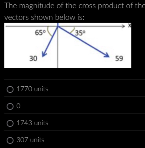 The magnitude of the cross product of the
vectors shown below is:
1770 units
0
1743 units
307 units