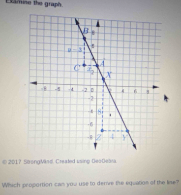 Examine the graph.
a  2017 StrongMind. Created using GeoGebra.
Which proportion can you use to derive the equation of the line?