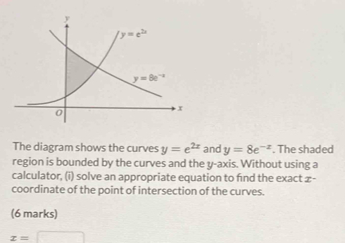 The diagram shows the curves y=e^(2x) and y=8e^(-x). The shaded
region is bounded by the curves and the y-axis. Without using a
calculator, (i) solve an appropriate equation to fnd the exact æ-
coordinate of the point of intersection of the curves.
(6 marks)
x=□