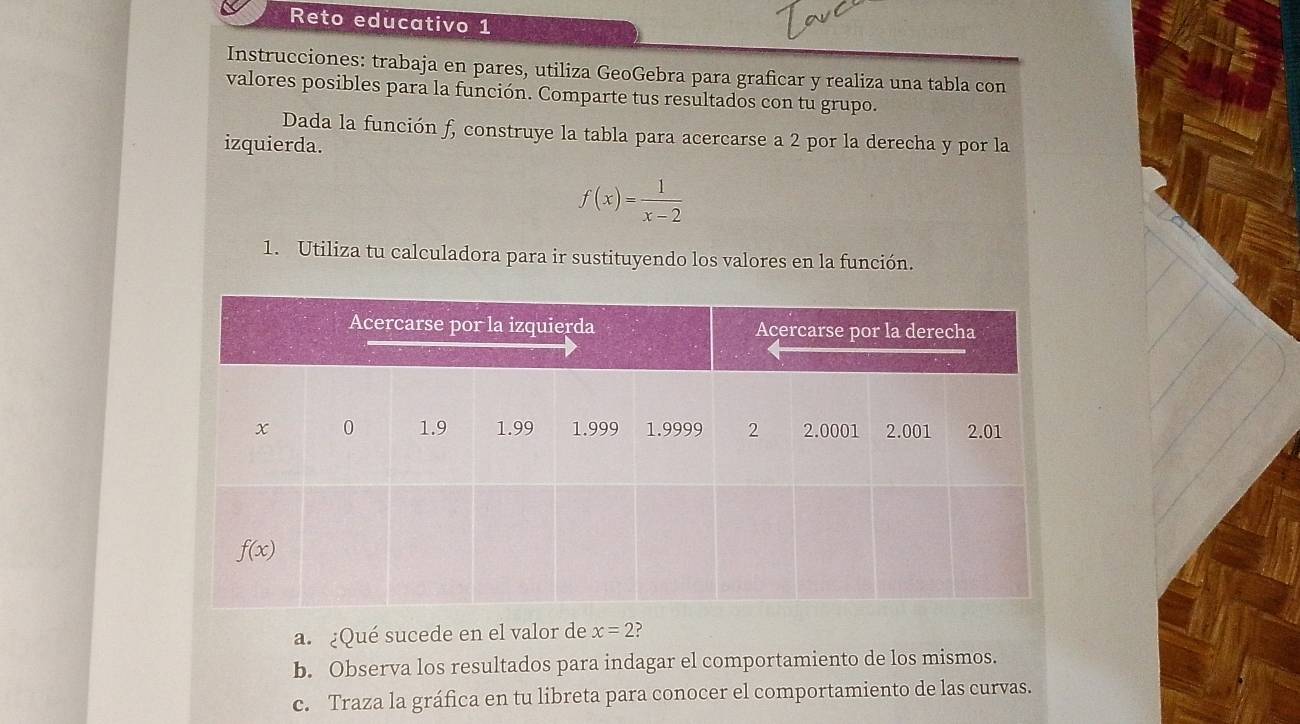 Reto educativo 1
Instrucciones: trabaja en pares, utiliza GeoGebra para graficar y realiza una tabla con
valores posibles para la función. Comparte tus resultados con tu grupo.
Dada la función f, construye la tabla para acercarse a 2 por la derecha y por la
izquierda.
f(x)= 1/x-2 
1. Utiliza tu calculadora para ir sustituyendo los valores en la función.
a. ¿Qué sucede en el valor de x=2 ?
b. Observa los resultados para indagar el comportamiento de los mismos.
c. Traza la gráfica en tu libreta para conocer el comportamiento de las curvas.