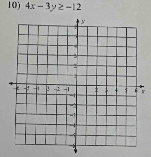 4x-3y≥ -12