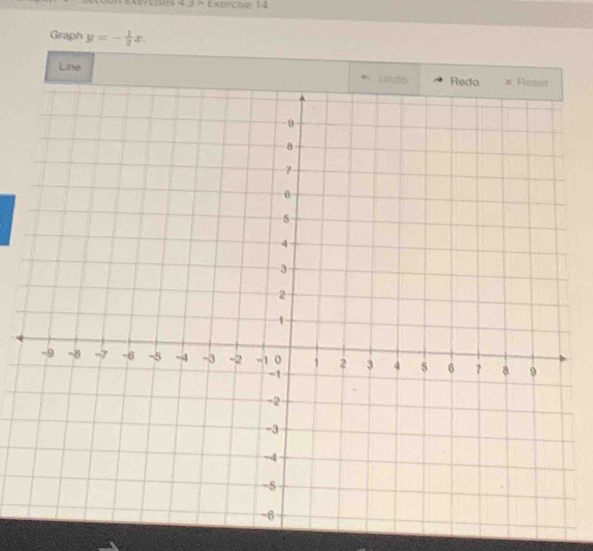 4:4= Exercise 14 
Graph y=- 1/2 x. 
Line