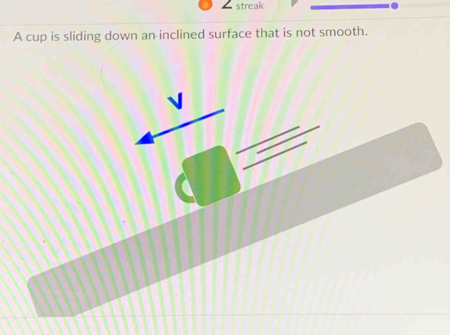 Solved: ∠ streak A cup is sliding down an inclined surface that is not ...