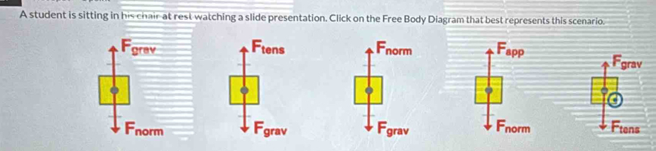 A student is sitting in his chair at rest watching a slide presentation. Click on the Free Body Diagram that best represents this scenario.