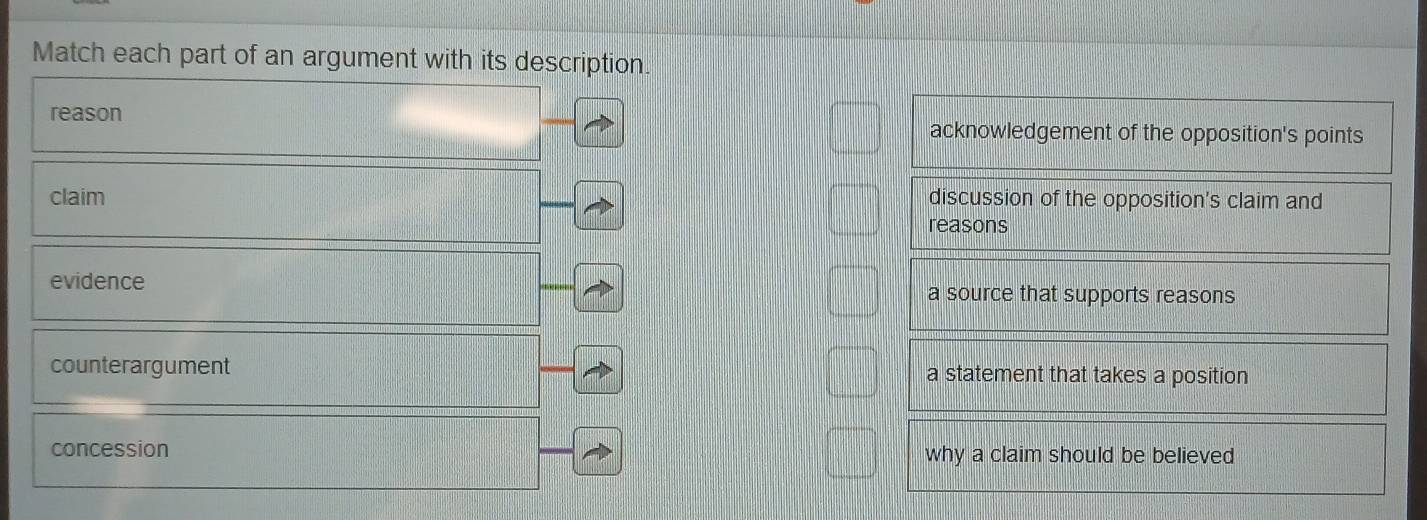 Match each part of an argument with its description 
reason acknowledgement of the opposition's points 
claim discussion of the opposition's claim and 
reasons 
evidence a source that supports reasons 
counterargument a statement that takes a position 
concession why a claim should be believed