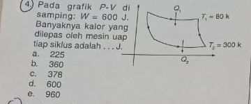 Pada grafik P-V
samping: W=600
Banyaknya kaior y
dilepas oleh mesin 
tiap siklus adalah . . .
a. 225
b. 360
c. 378
d. 600
e. 960