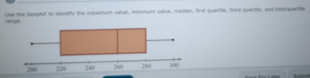 Solved: Use the boxplot to identify the maximum value, minimum value ...