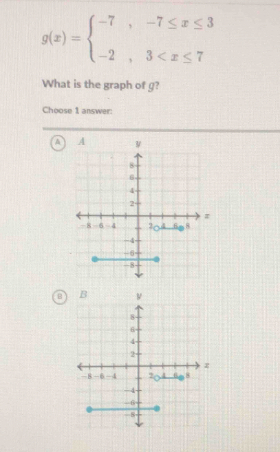 g(x)=beginarrayl -7,-7≤ x≤ 3 -2,3
What is the graph of g? 
Choose 1 answer: 
A