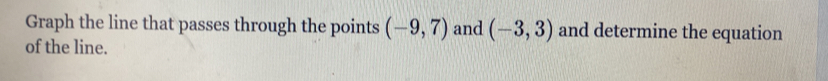 Graph the line that passes through the points (-9,7) and (-3,3) and determine the equation 
of the line.