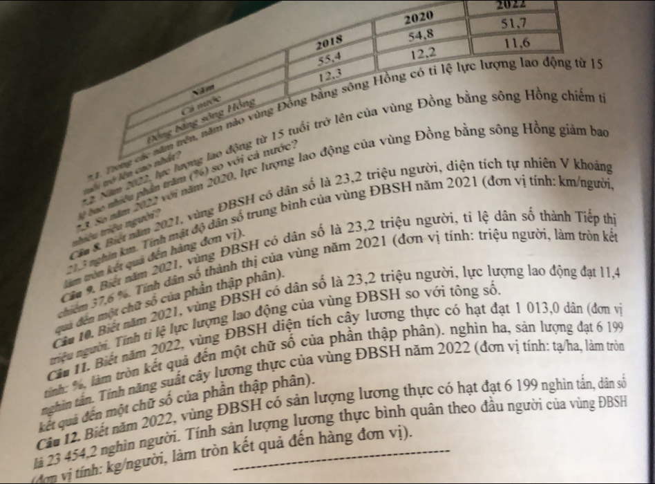 2020
2018 54,8 51.7
55.4 12.2 11,6
12,3
Năm
7. Dong các năm nên, năm nào vùng Đồng bằng sông Hồng có ti lệ lực lượng lao động từ 1
Đồng bảng sông Hồng
*2 Năm 2002, lực lượng lao động từ 15 tuổi trở lên của vùng Đồng bằng sông Hồng chiếm 1
tở lên cao nhất 
* 3 Số năm 2022 với năm 2020, lực lượng lao động của vùng Đồng bằng sông Hồng giám bao
thiều triều ngườ? é bao nhiêu phần trăm (%6) so với cả nước?
Cầ & Biế năm 2021, vùng ĐBSH có dân số là 23,2 triệu người, diện tích tự nhiên V khoảng
203 nghĩn km. Tính mật độ dân số trung bình của vùng ĐBSH năm 2021 (đơn vị tính: km/người
Cầu 9. Biế năm 2021, vùng ĐBSH có dân số là 23,2 triệu người, tỉ lệ dân số thành Tiếp th
tàm trên kết quả đến hàng đơn vị).
chiêm 37.6 %. Tính dân số thành thị của vùng năm 2021 (đơn vị tính: triệu người, làm tròn kể
qua đến một chữ số của phần thập phân).
Câu 10. Biết năm 2021, vùng ĐBSH có dân số là 23,2 triệu người, lực lượng lao động đạt 11,4
triệu người. Tỉnh tì lệ lực lượng lao động của vùng ĐBSH so với tông số
Căn 11. Biết năm 2022, vùng ĐBSH diện tích cây lương thực có hạt đạt 1 013,0 dân (đơn vị
tinh: *, làm tròn kết quả đến một chữ số của phần thập phân). nghìn ha, sản lượng đạt 6 199
nghin tấn. Tỉnh năng suất cây lương thực của vùng ĐBSH năm 2022 (đơn vị tính: tạ/ha, làm tròn
kết quả đến một chữ số của phần thập phân).
Câu 12. Biết năm 2022, vùng ĐBSH có sản lượng lương thực có hạt đạt 6 199 nghìn tấn, dân số
là 23 454,2 nghìn người. Tính sản lượng lương thực bình quân theo đầu người của vùng ĐBSH
Am vị tính: kg/người, làm tròn kết quả đến hàng đơn vị).