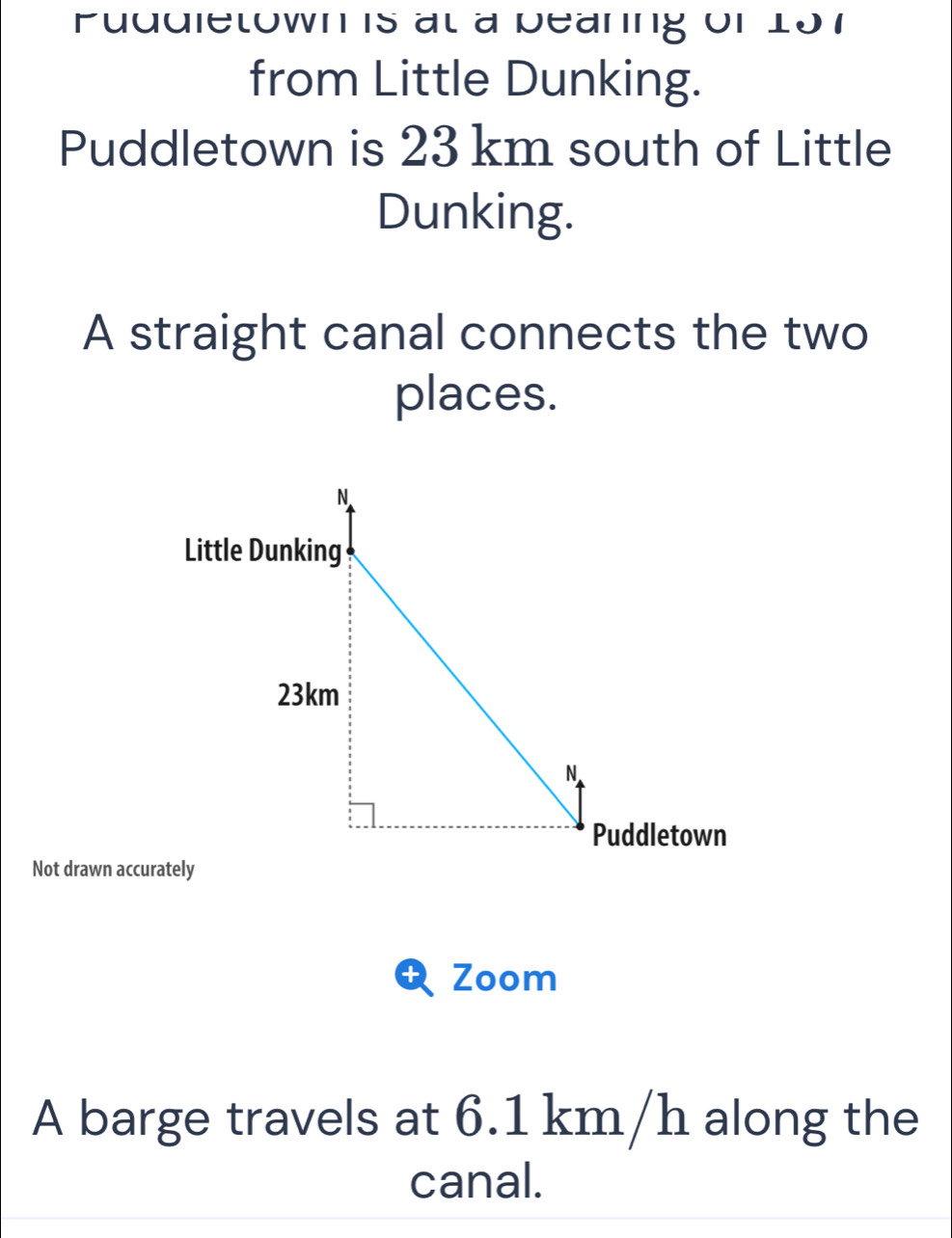 Puddietown is at a pearing of 107
from Little Dunking. 
Puddletown is 23 km south of Little 
Dunking. 
A straight canal connects the two 
places. 
Not drawn acc 
Zoom 
A barge travels at 6.1 km/h along the 
canal.