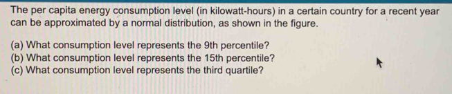 The per capita energy consumption level (in kilowatt-hours) in a certain country for a recent year
can be approximated by a normal distribution, as shown in the figure. 
(a) What consumption level represents the 9th percentile? 
(b) What consumption level represents the 15th percentile? 
(c) What consumption level represents the third quartile?