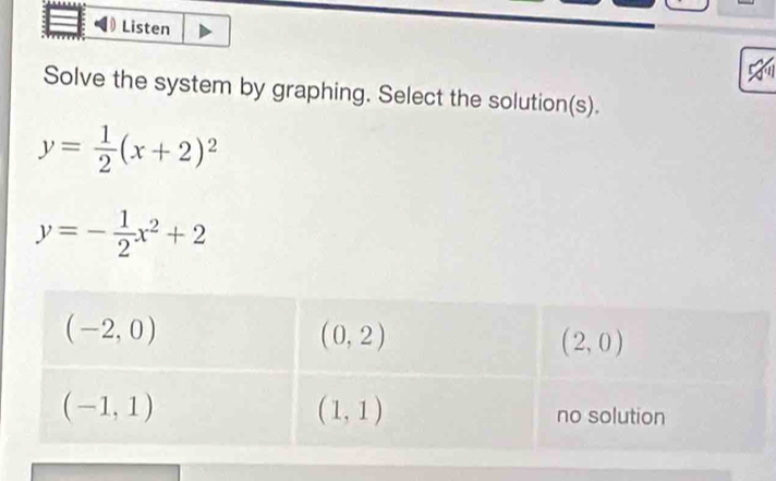 Listen
Solve the system by graphing. Select the solution(s).
y= 1/2 (x+2)^2
y=- 1/2 x^2+2