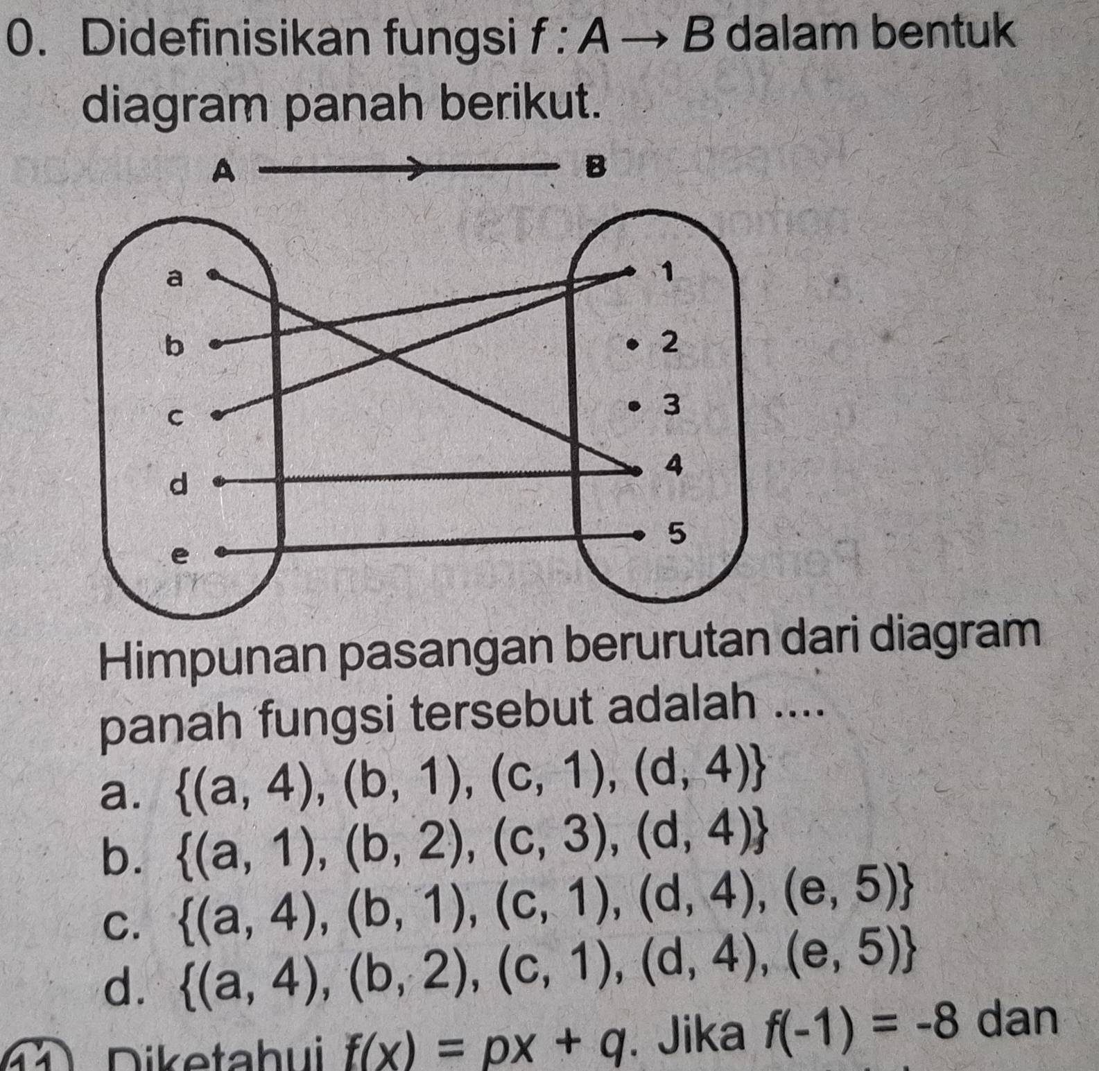 Didefinisikan fungsi f:Ato B dalam bentuk
diagram panah berikut.
Himpunan pasangan berurutan dari diagram
panah fungsi tersebut adalah ....
a.  (a,4),(b,1),(c,1),(d,4)
b.  (a,1),(b,2),(c,3),(d,4)
C.  (a,4),(b,1),(c,1),(d,4),(e,5)
d.  (a,4),(b,2),(c,1),(d,4),(e,5)
1 Diketahui f(x)=px+q. Jika f(-1)=-8 dan