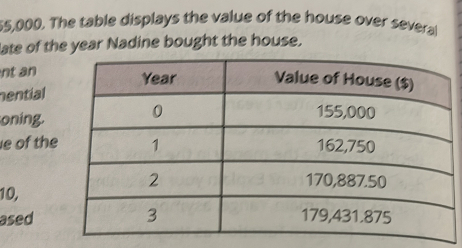 55,000. The table displays the value of the house over severa 
late of the year Nadine bought the house. 
nt an 
nential 
oning. 
e of the
10, 
ased