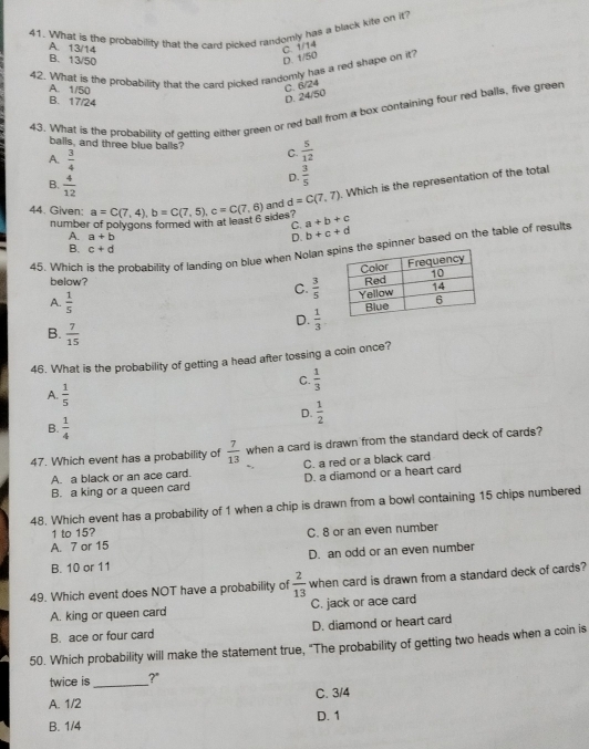 What is the probability that the card picked randomly has a black kite on it?
A. 13/14 c 1 4
B. 13/50
D. 1/50
42. What is the probability that the card picked randomly has a red shape on it?
A. 1/50
B. 17/24
D. 24/50 C. 6/24
43. What is the probability of getting either green or red ball from a box containing four red balls, five greer
balls, and three blue balls? C.  5/12 
A.  3/4  D.  3/5 
B.  4/12 
44. Given: a=C(7,4),b=C(7,5),c=C(7,6) and d=C(7,7). Which is the representation of the total
number of polygons formed with at least 6 sides? a+b+c
C
A. a+b D. b+c+d
45. Which is the probability of landing on blue when Nolan s spinner based on the table of results
B. c+d
below?
C.  3/5 
A.  1/5 
D.  1/3 
B.  7/15 
46. What is the probability of getting a head after tossing a coin once?
C.  1/3 
A.  1/5 
D.  1/2 
B.  1/4 
47. Which event has a probability of  7/13  when a card is drawn from the standard deck of cards?
A. a black or an ace card. C. a red or a black card
B. a king or a queen card D. a diamond or a heart card
48. Which event has a probability of 1 when a chip is drawn from a bowl containing 15 chips numbered
1 to 15?
C. 8 or an even number
A. 7 or 15
B. 10 or 11 D. an odd or an even number
49. Which event does NOT have a probability of  2/13  when card is drawn from a standard deck of cards?
A. king or queen card C. jack or ace card
B. ace or four card D. diamond or heart card
50. Which probability will make the statement true, "The probability of getting two heads when a coin is
twice is _?°
A. 1/2 C. 3/4
B. 1/4 D. 1