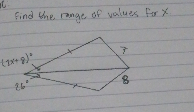 it:
Find the range of values for x.