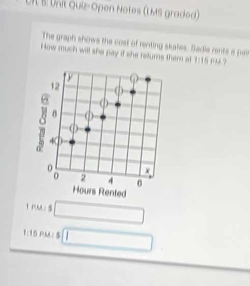 UK. B. Unit Quiz-Open Notes (LMS graded) 
The graph shows the cost of renting skates. Sadie rents a pair 
How much will she pay if she returns them at 1:15 BM.7
1 RM.i $ □
1:16 RM.I □