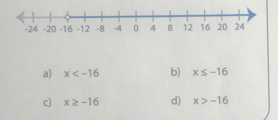 a) x b) x≤ -16
c) x≥ -16 d) x>-16