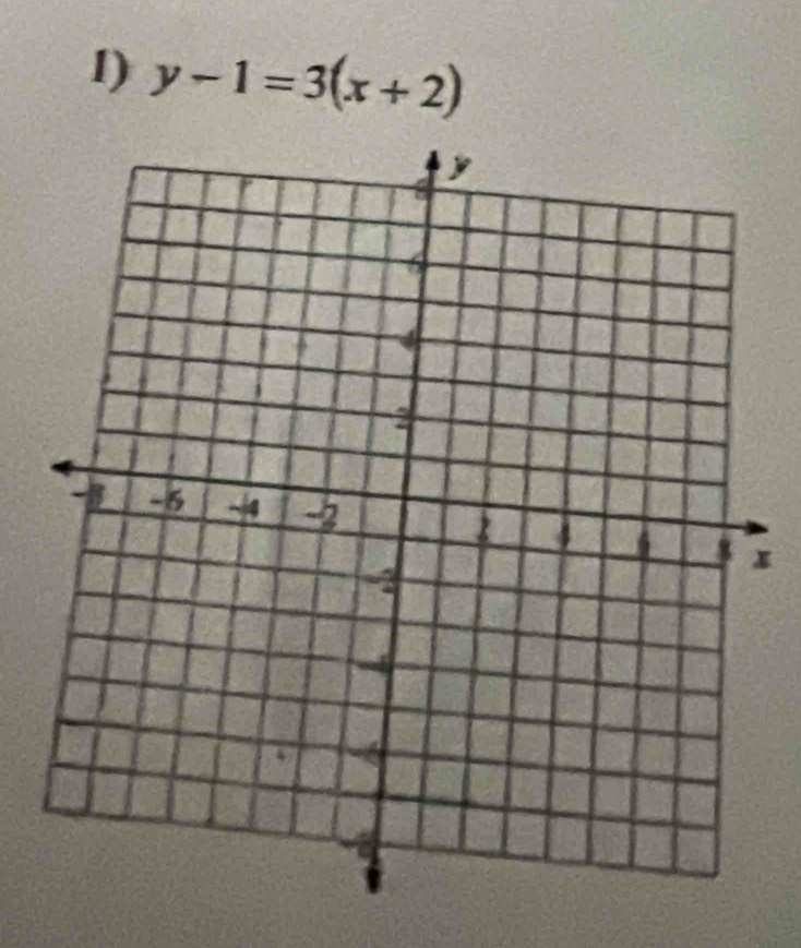 y-1=3(x+2)
I