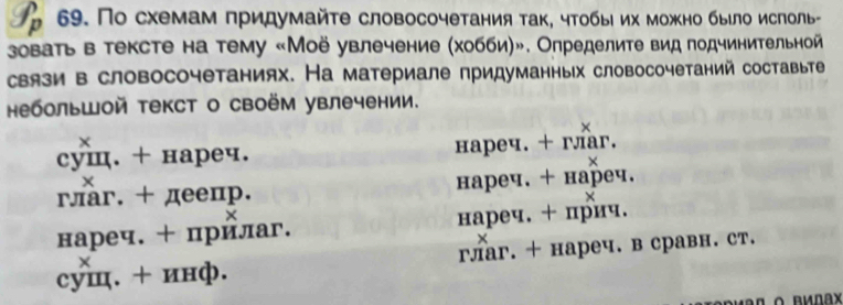 По схемам πридумайτе словосочетания так, чтобыιих можно бьιло исπоль
зовать в тексте на тему «Моё увлечение (хобби)». Определите вид подчинительной
связи в словосочетаниях. На материале придуманных словосочетаний составыте
небольшой текст о своём увлечении.
×
×
cуш. + нареч. нареч. + глar.
×
глar. + деецр. нареч. + нареч.
×
нареч. + прилаг. нареч. + прич.
cуш. + инф. глаг. + нареч. в сравн. ст.
×