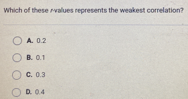 Which of these r -values represents the weakest correlation?
A. 0.2
B. 0.1
C. 0.3
D. 0.4