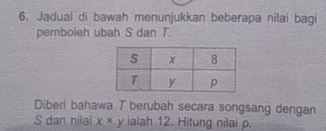 Jadual di bawah menunjukkan beberapa nilai bagi 
pemboleh ubah S dan T. 
Diberi bahawa T berubah secara songsang dengan
S dan nilai x· x y ialah 12. Hitung nilai p.