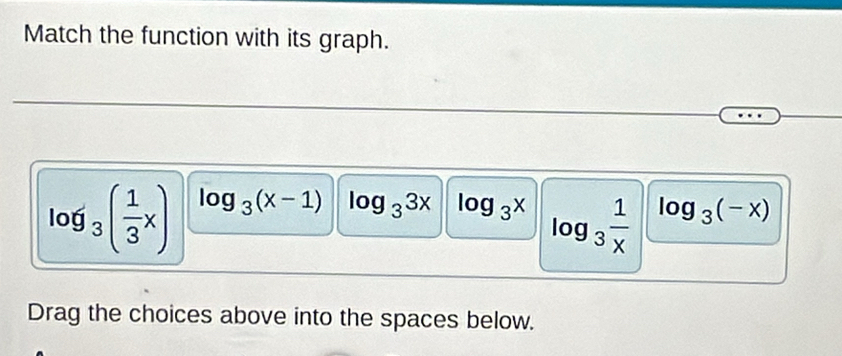 Match the function with its graph.
log _3( 1/3 x) log _3(x-1) log _33x log _3x log _3 1/x  log _3(-x)
Drag the choices above into the spaces below.