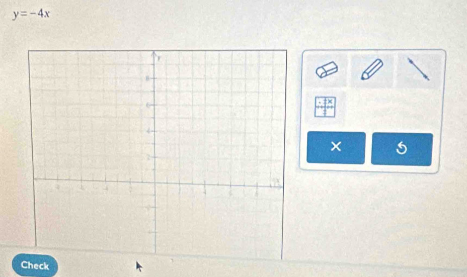 y=-4x
× 5
Check