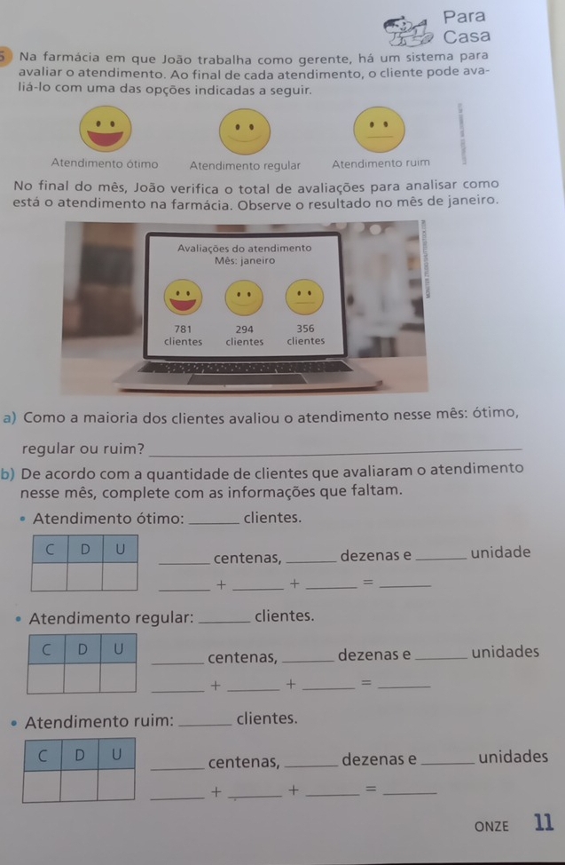 Para 
Casa 
50 Na farmácia em que João trabalha como gerente, há um sistema para 
avaliar o atendimento. Ao final de cada atendimento, o cliente pode ava- 
liá-lo com uma das opções indicadas a seguir. 
Atendimento ótimo Atendimento regular Atendimento ruim 
No final do mês, João verifica o total de avaliações para analisar como 
está o atendimento na farmácia. Observe o resultado no mês de janeiro. 
a) Como a maioria dos clientes avaliou o atendimento nesse mês: ótimo, 
regular ou ruim?_ 
b) De acordo com a quantidade de clientes que avaliaram o atendimento 
nesse mês, complete com as informações que faltam. 
Atendimento ótimo: _clientes. 
_centenas, _dezenas e _unidade 
_+ _+ _=_ 
Atendimento regular:_ clientes. 
_centenas, _dezenas e _unidades 
_+ _+ _=_ 
Atendimento ruim: _clientes. 
_centenas, _dezenas e _unidades 
_+ _+ _=_ 
ONZE 11