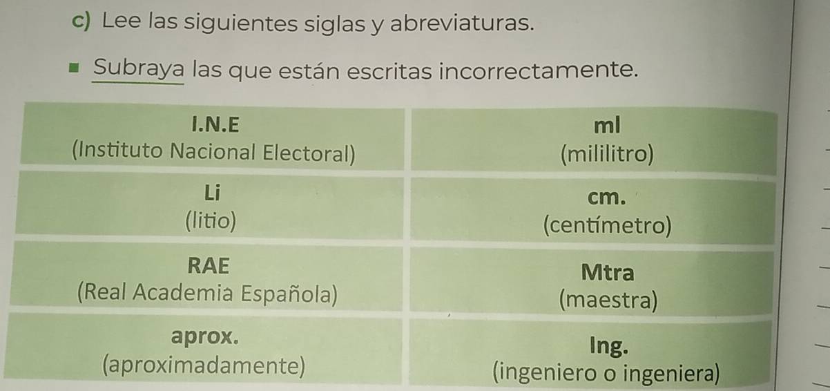 Lee las siguientes siglas y abreviaturas. 
Subraya las que están escritas incorrectamente. 
ingeni