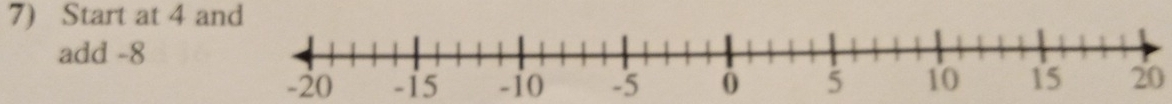 Start at 4 a 
add -8
-20 -15 -10 -5 20