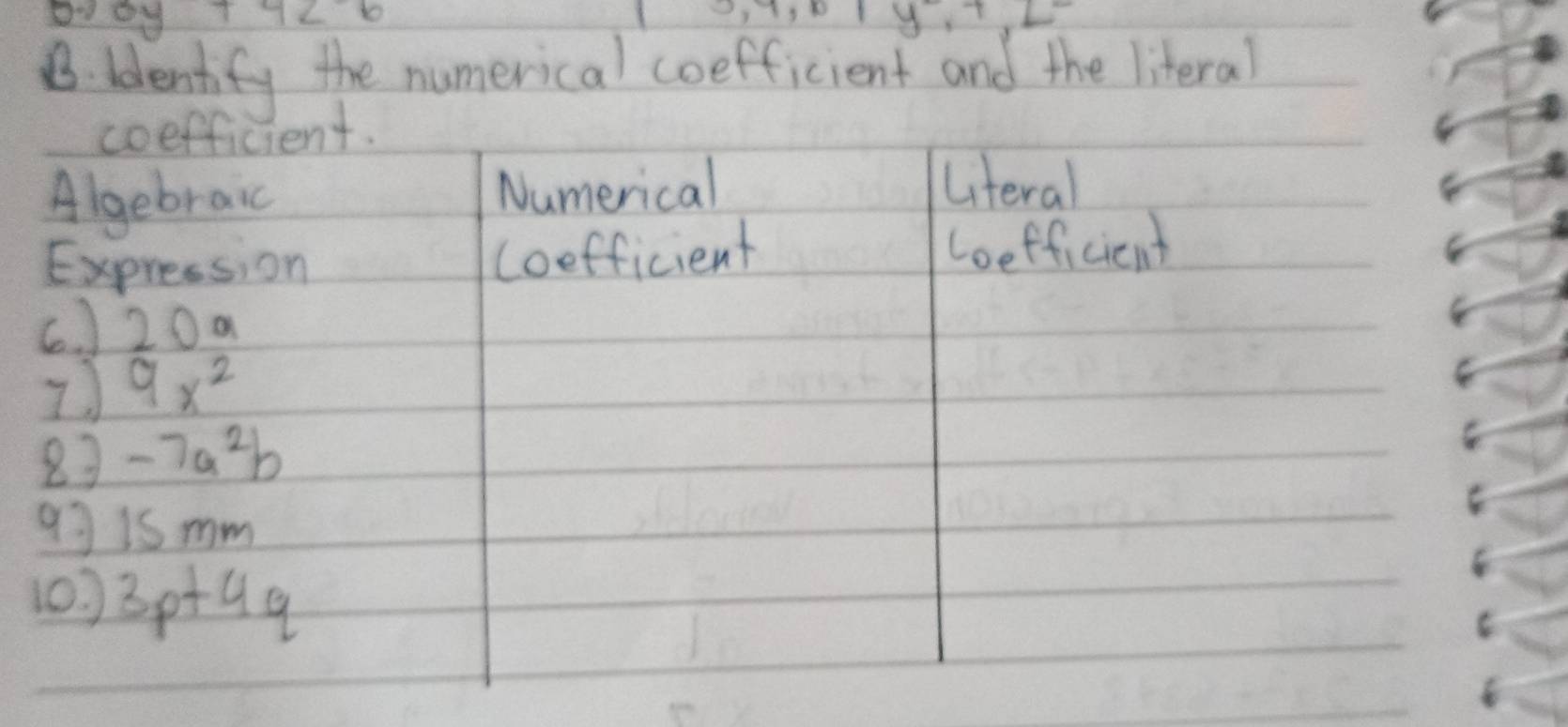 0y+4<6</tex>
3,9,01y,7,_ 
B. ldentify the numerical coefficient and the literal
(