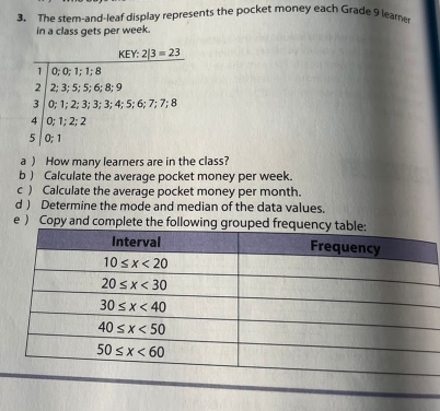 The stem-and-leaf display represents the pocket money each Grade 9 learner
in a class gets per week.
a How many learners are in the class?
b ) Calculate the average pocket money per week.
c ) Calculate the average pocket money per month.
d ) Determine the mode and median of the data values.
e ) Copy and complete the following grouped frequ