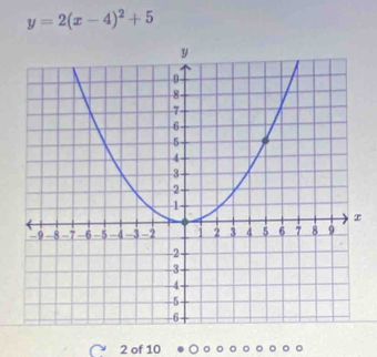 y=2(x-4)^2+5
2 of 10