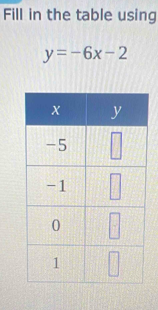 Fill in the table using
y=-6x-2