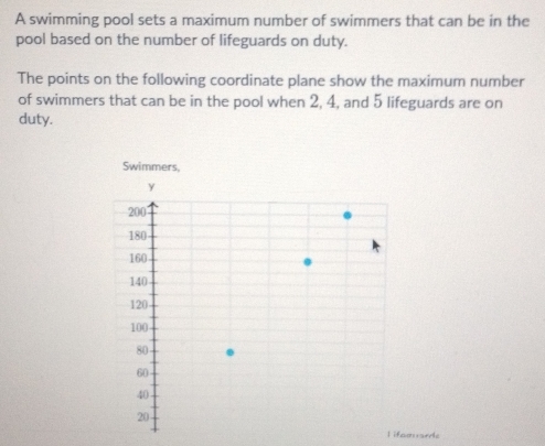 Solved: A swimming pool sets a maximum number of swimmers that can be ...