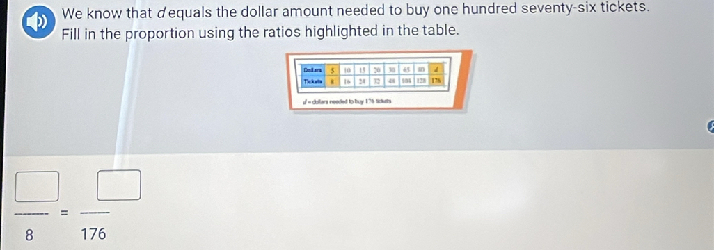 We know that dequals the dollar amount needed to buy one hundred seventy-six tickets. 
Fill in the proportion using the ratios highlighted in the table. 
« dollars neeced to buy 176 tickets
 □ /8 = □ /176 