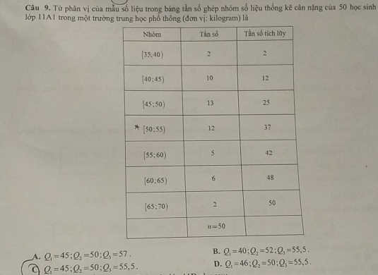 Tứ phân vị của mẫu số liệu trong bảng tần số ghép nhóm số liệu thống kê cản nặng của 50 học sinh
lớp 11A1 trong một trường trung học phổ thông (đơn vị: kilogram) là
A. Q_1=45;Q_2=50;Q_3=57.
B. Q_1=40;Q_2=52;Q_3=55,5.
a Q_1=45;Q_2=50;Q_3=55,5.
D. Q_1=46;Q_2=50;Q_3=55,5.